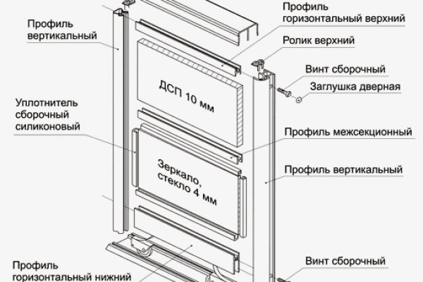 Mega darknet ссылка