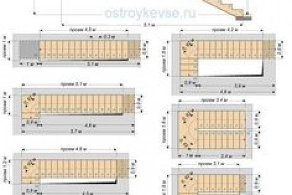 Ссылка на кракен через тор